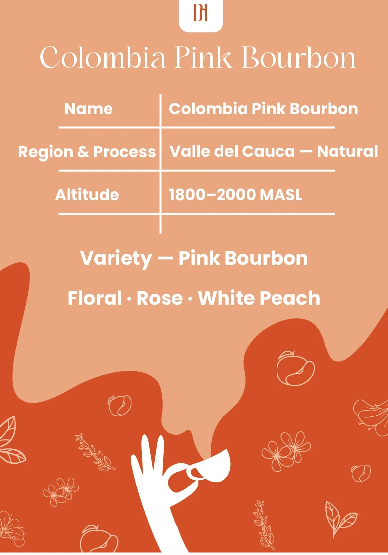 Apricot Drip Happens coffee card